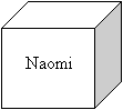 Cube: Naomi
