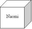 Cube: Naomi
