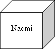 Cube: Naomi
